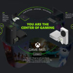Xbox Gaming Coming to Even More Screens