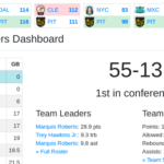 ZenGM:  The Best Free Web-Based General Manager Simulation Series