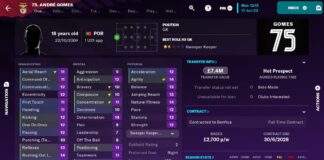 Top 10 Wonderkids list - stats for Benfica goalkeeper Andre Gomes
