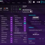 FM23 Winter Update: Top 5 Best Young Strikers to Sign