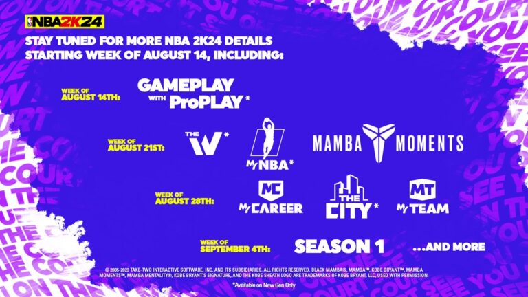 NBA 2K24 roadmap image