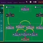 Best FM24 Tactics For Lower Leagues