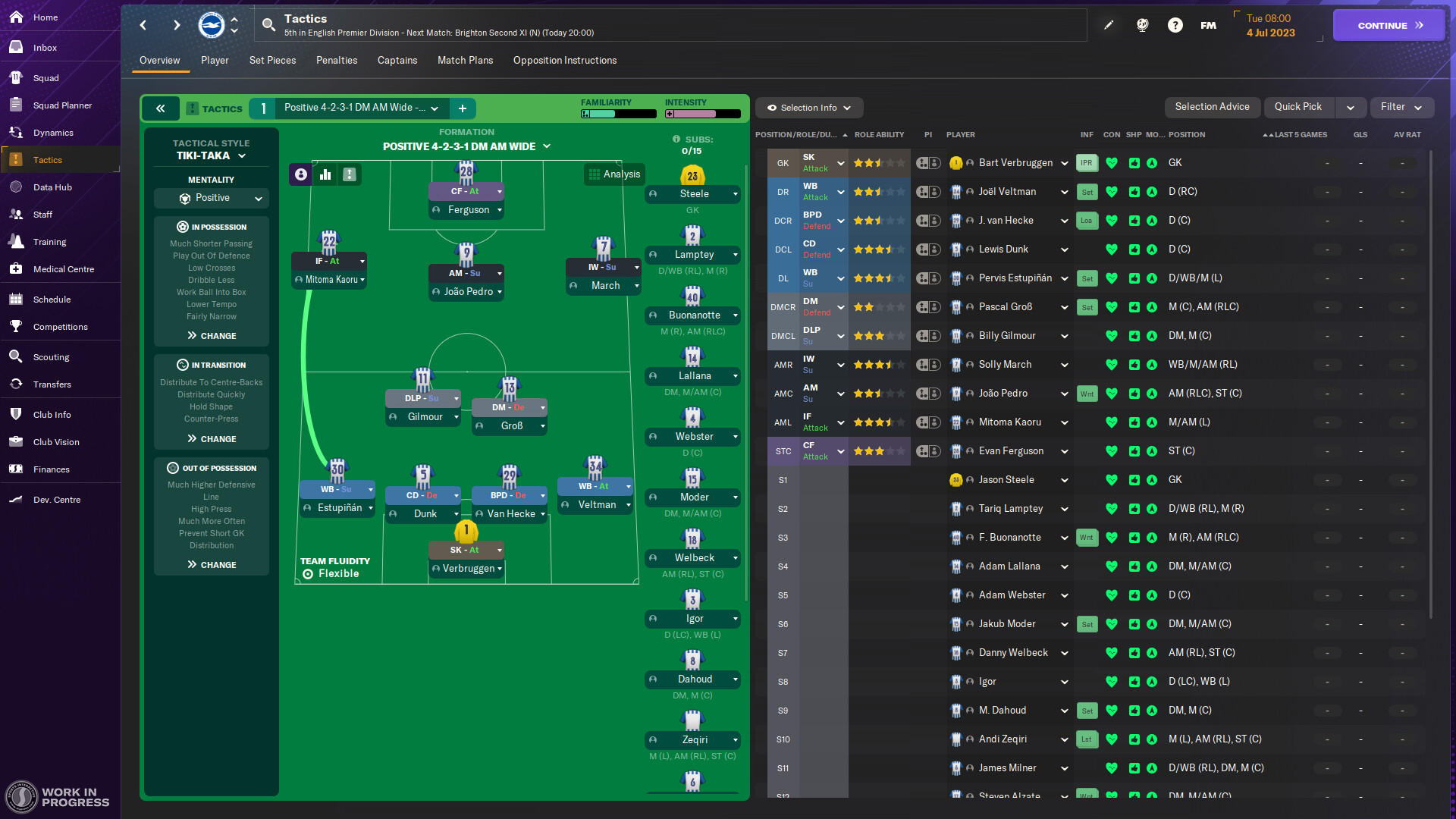 FM24 Transfer Tips Best Tactics Wonderkids Challenges More fm24-transfer-tips-best-tactics-wonderkids-challenges-more