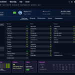 FM26 Women Goalkeeper Wonderkids Guide