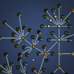 Incredicer Achievements Guide