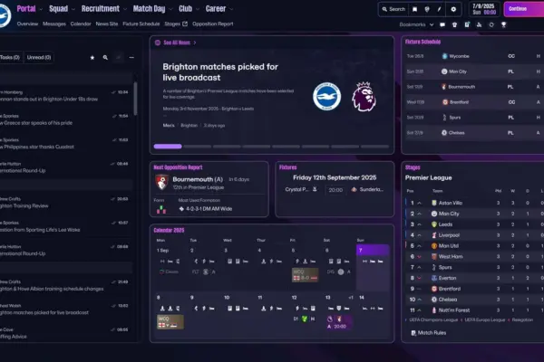 FM26 New Wonderkid DMs Guide (Winter Update)