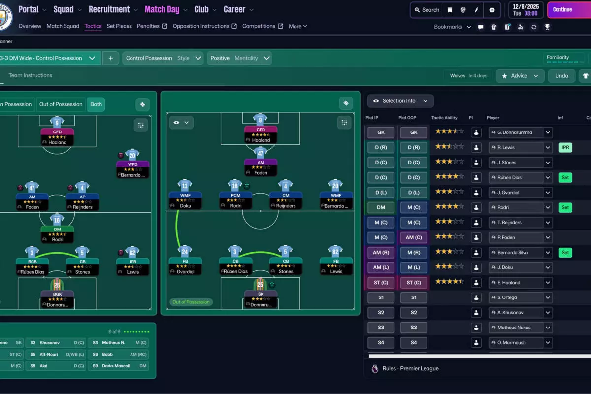 FM26 New Striker Wonderkids Guide (Winter Update)