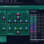 FM26 New Striker Wonderkids Guide (Winter Update)