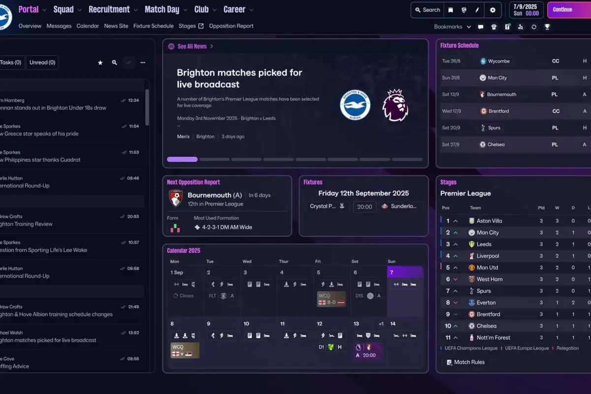 FM26 Best Women’s Players by Position (Winter Update)