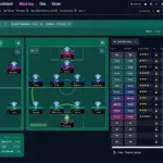 FM26 New Left Winger Wonderkids Guide (Winter Update)